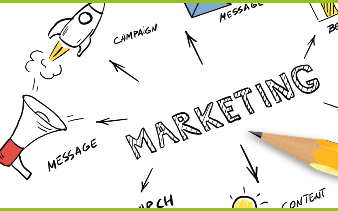 Effective Marketing Strategy Masterclass