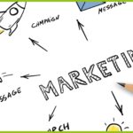 Effective Marketing Strategy Masterclass