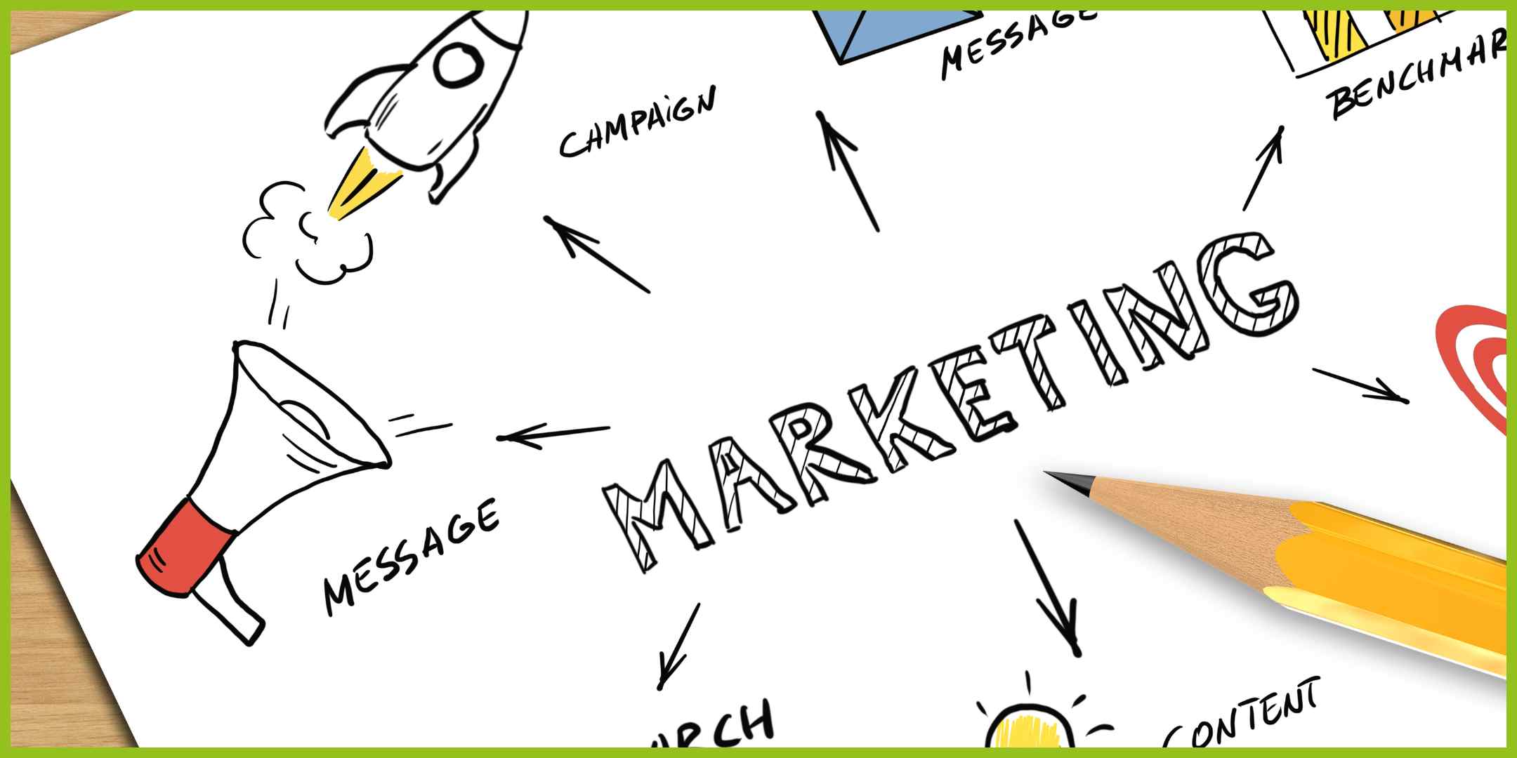 Effective marketing strategy masterclass image-message-campaign-benchmark-content