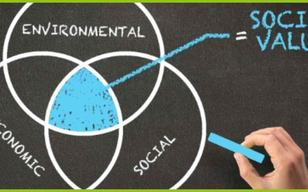 Social Value and Impact for Start-ups & SMEs