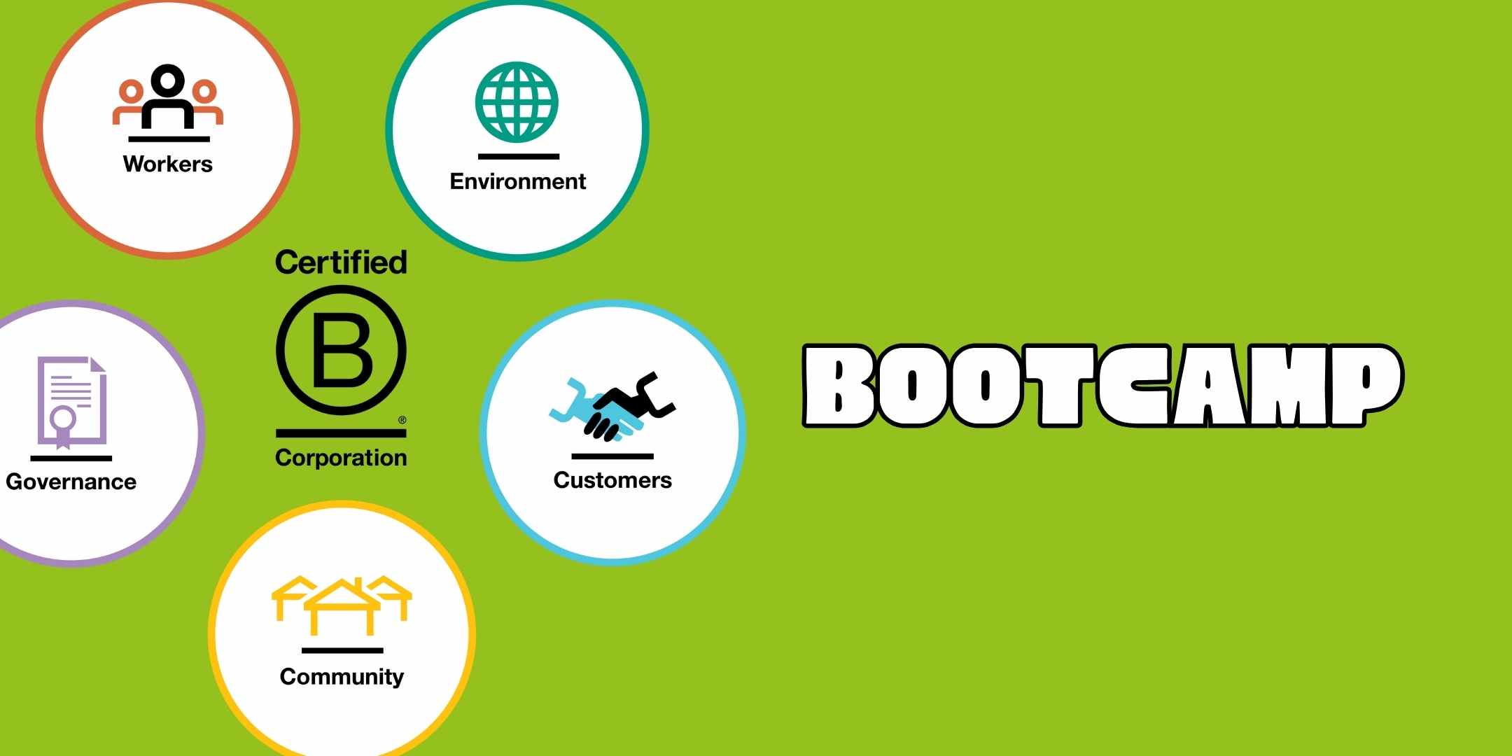 Illustration of B Corporation bootcamp