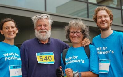 ⚽ Building Stronger Communities Through Football: Bath City FC Foundation’s Journey