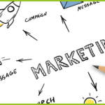 Effective Marketing Strategy Masterclass